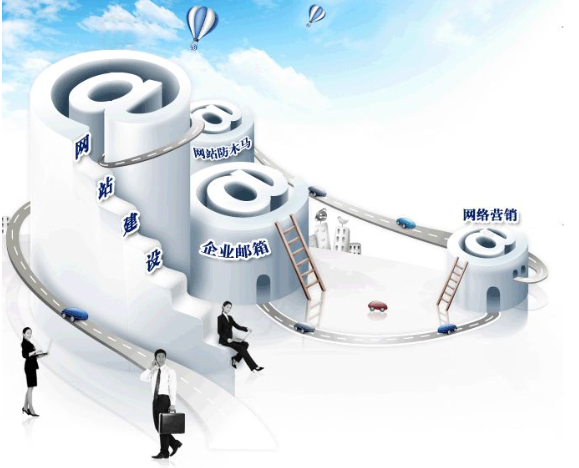 建設(shè)一個(gè)好的網(wǎng)站要做好哪些準(zhǔn)備？